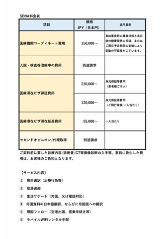 料金表